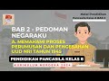 Understanding the Formation and Ratification of the 1945 Constitution of Indonesia