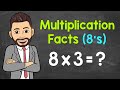 Multiplication Facts with 8