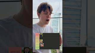 🟥 Тирлист персонажей моего канала 🟩 #компот #майнкрафт #тирлист #персонажи