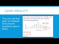 Data Interpretation and Basic Statistics