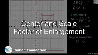 Center and Scale Factor of Enlargement