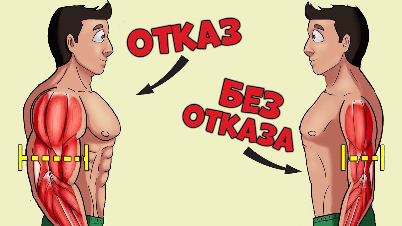 Почему Отказ нужен ОБЯЗАТЕЛЬНО. Смотри, Учись