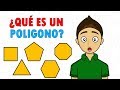 Polígonos Regulares y sus Propiedades