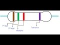 Resistor Color Code Identification