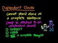 Differentiating Independent and Dependent Clauses