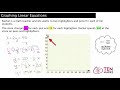 Linear Equations and Slope Concepts