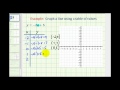Graphing a Line Using a Table of Values