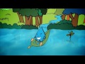 Aventura del Ciclo del Agua