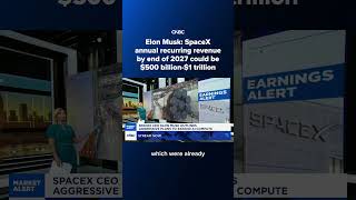 Elon Musk: SpaceX annual recurring revenue by end of 2027 could be $500 billion-$1 trillion