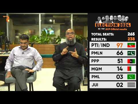 Kal Raat Kiya Huwa Tha? Aaj Kiya Ho Ga? Pakistan General Election Results!