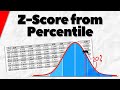 Bear Hibernation Statistics and Z-Scores