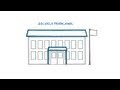 Proyectos Formativos y Educación