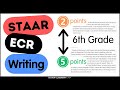 Evaluating ECR Responses and Techniques