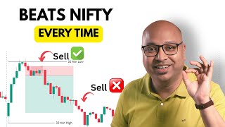 This Intraday Trading Strategy Works Everyday - Simple and Powerful