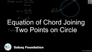 Equation of Chord Joining Two Points on Circle
