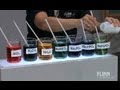 Acid-Base Reactions and Indicators