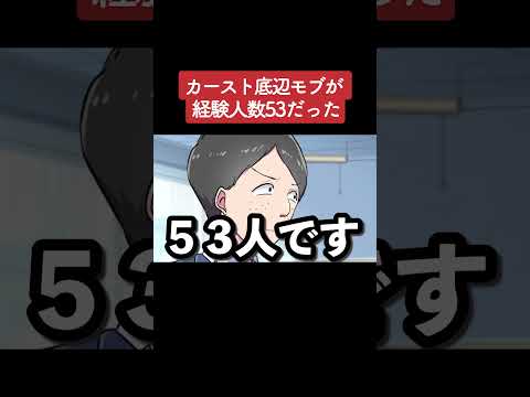 【アニメ】カースト底辺モブが経験人数53だった パート3