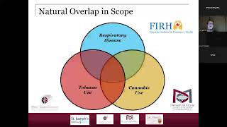 Clinical and Research Opportunities at the Intersection of Substance Use and Lung Health