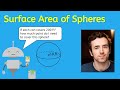 Surface Area of Spheres Concepts