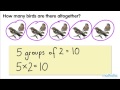 Multiplication and Grouping Concepts