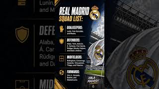 Real Madrid squad list to face Espanyol. #HalaMadrid