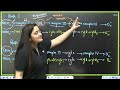 Electron Transport Chain Concepts