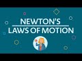 Exploring Newton's Laws of Motion