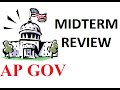 Federalism and Civil Rights Concepts