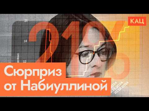 Ключевая ставка Путина | Чудеса российской экономики (English subtitles) @Max_Katz