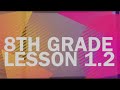 Exploring Sets of Real Numbers in 8th Grade Math