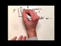 Thermodynamics Processes and Diagrams