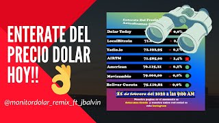 Precio del dolar blue en argentina dolar mexico y venezuela