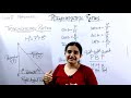 Trigonometry Concepts and Applications