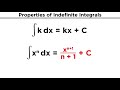 Understanding Integrals and Antiderivatives