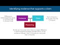 Understanding the ERC Framework and Chemical Concepts