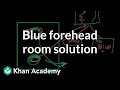 Logical Deduction and Blue Foreheads