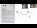 Genetics Concepts and Terminology