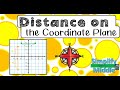 Exploring Distance on the Coordinate Plane