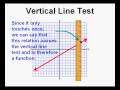 Mastering the Vertical Line Test for Functions