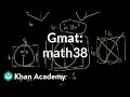 Units Digits and Mathematical Operations
