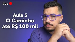 Aula 3 - Curso Posts Lucrativos