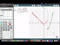Evaluating and Graphing Piecewise Functions