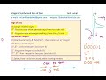 Understanding Integers and Zero Concepts