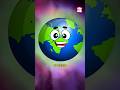 Understanding Planetary Shapes and Earth's Rotation