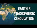 Atmospheric Circulation and Climate Effects