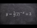 Graph Transformations and Asymptotes