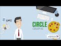 Creating and Interpreting Circle Graphs