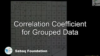 Correlation Coefficient for Grouped Data