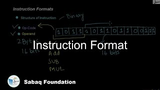 Instruction Format