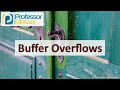 Understanding Buffer Overflow Attacks